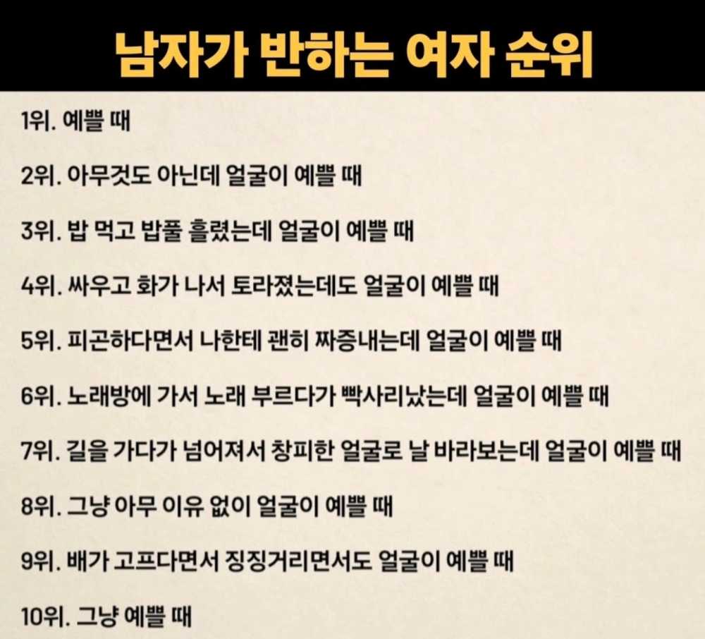 남자가 반하는 여자 순위 ㅋㅋㅋㅋ