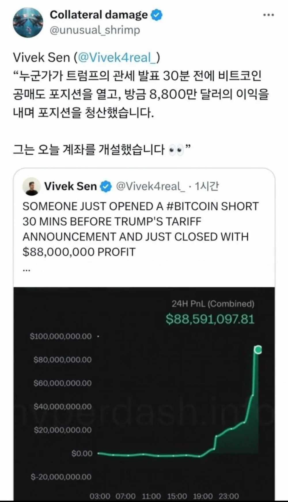 트럼프 공식 리딩방 근황