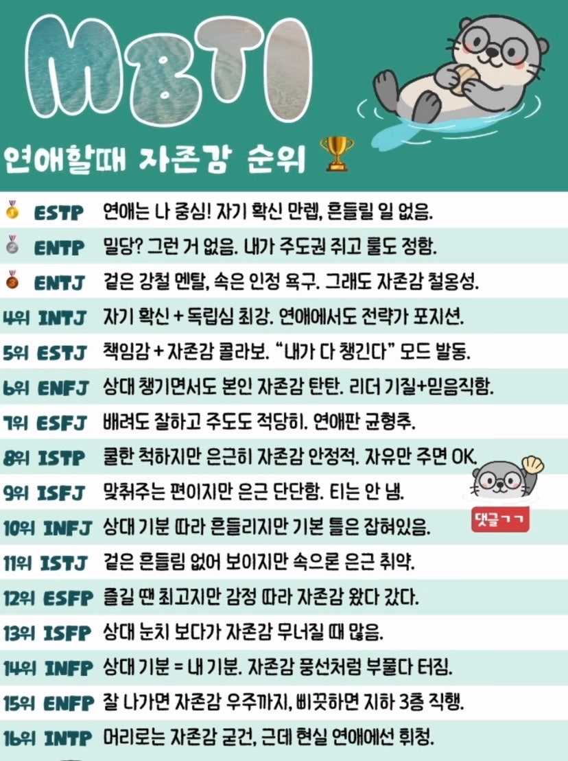 mbti 연애 할 때 자존감