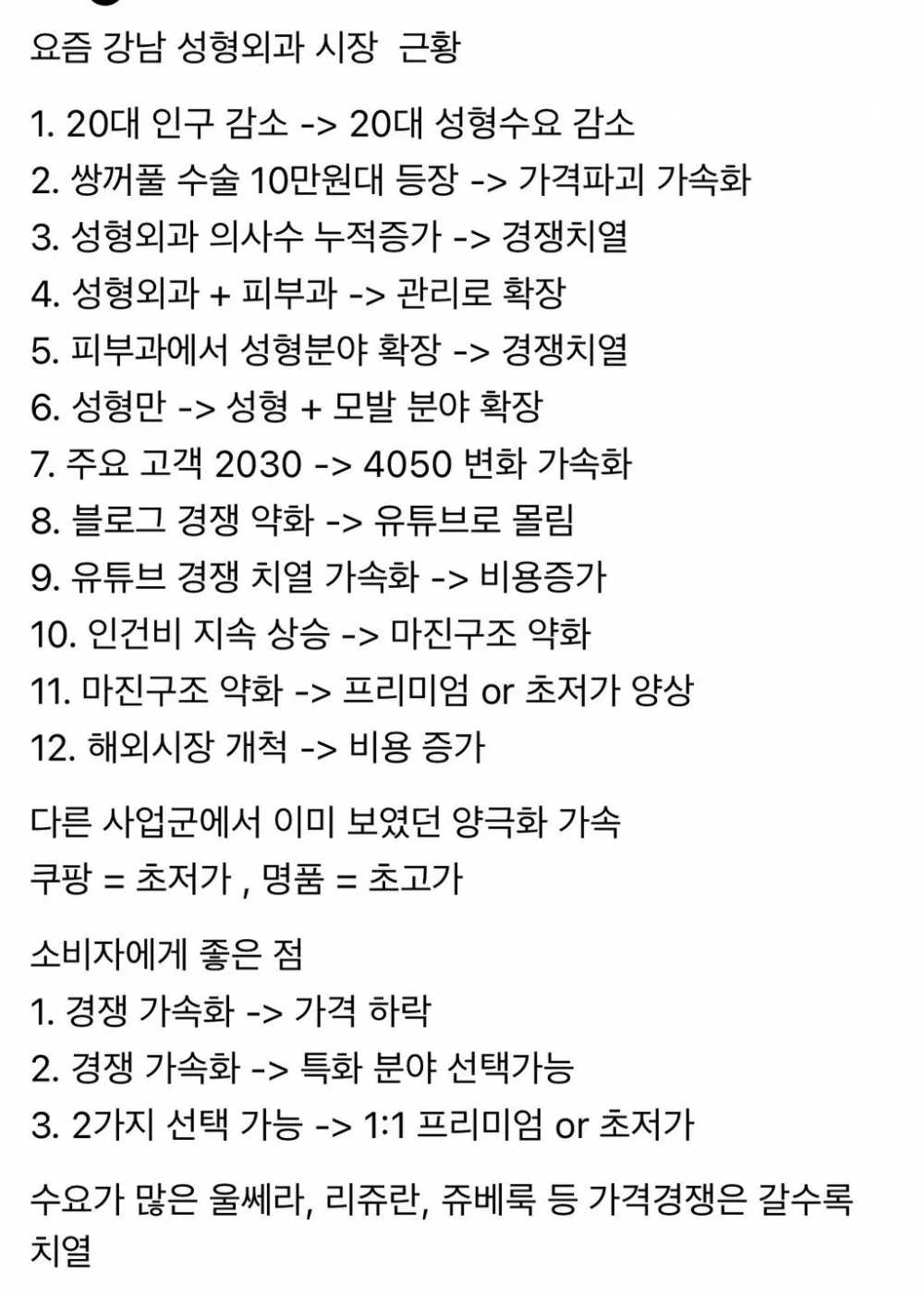 요즘 강남 성형외과 상황.