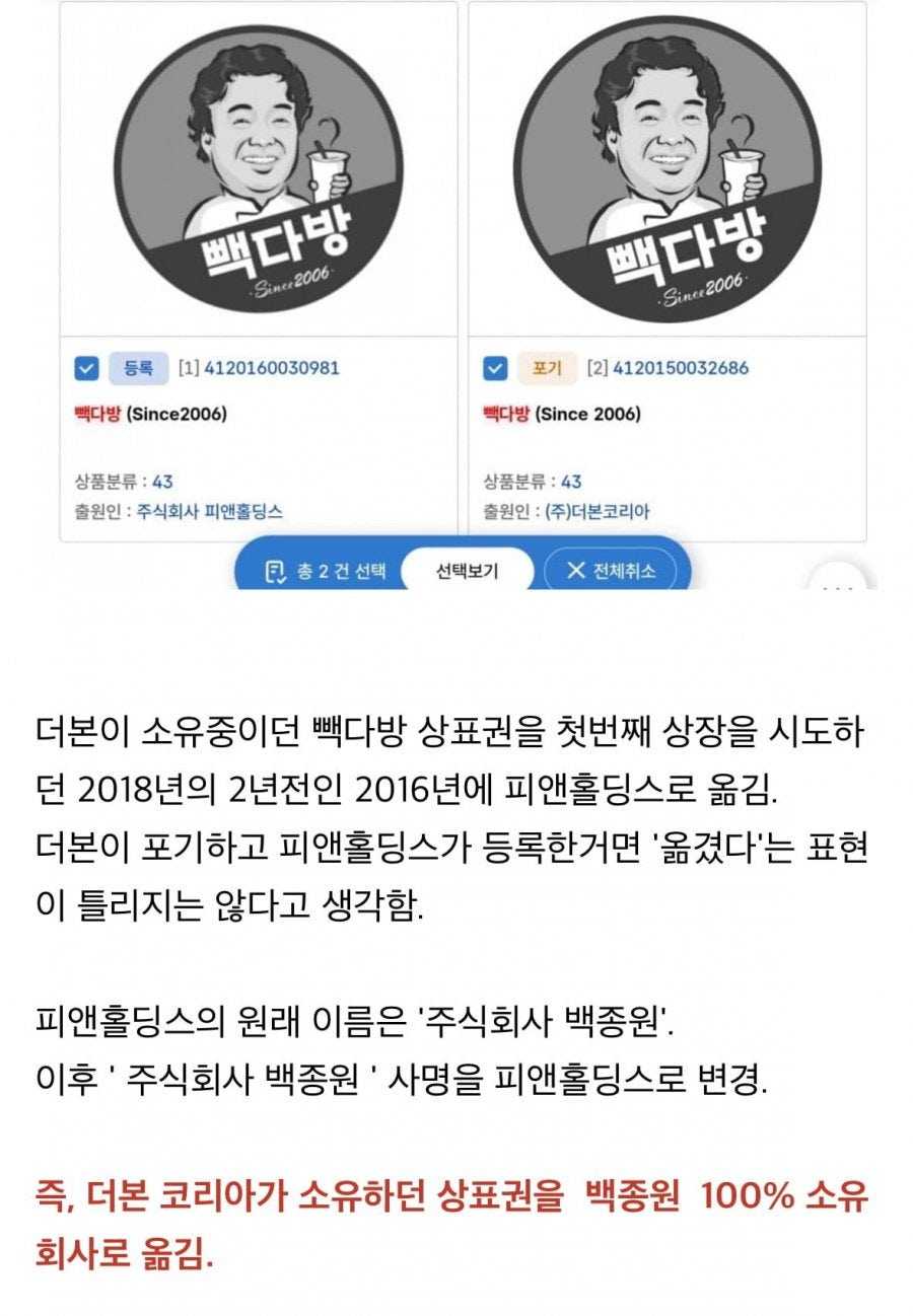 빽다방의 상표권은 백종원 개인 소유 회사가 가지고 있음